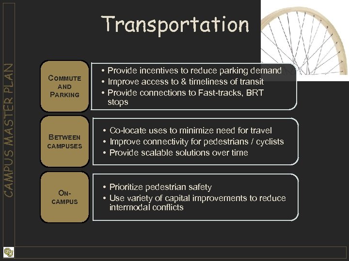 CAMPUS MASTER PLAN Transportation COMMUTE AND PARKING BETWEEN CAMPUSES O NCAMPUS • Provide incentives