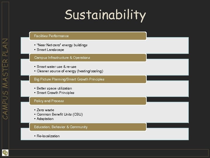 CAMPUS MASTER PLAN Sustainability Facilities Performance • “Near Net-zero” energy buildings • Smart Landscape