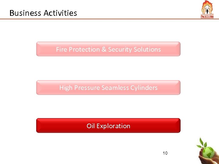 Business Activities Fire Protection & Security Solutions High Pressure Seamless Cylinders Oil Exploration 10