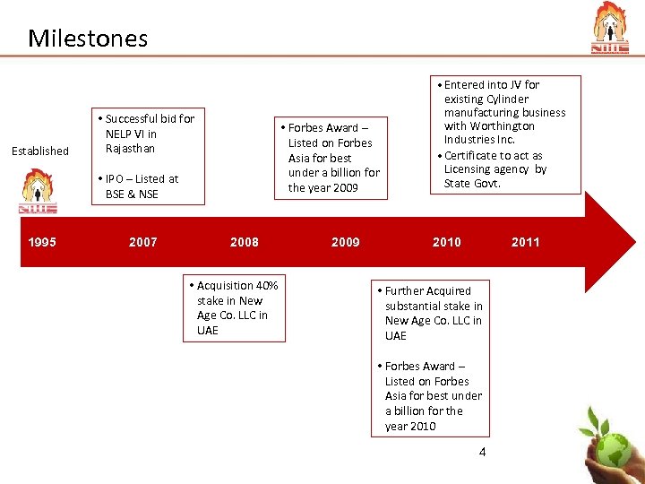 Milestones Established • Successful bid for NELP VI in Rajasthan • Forbes Award –