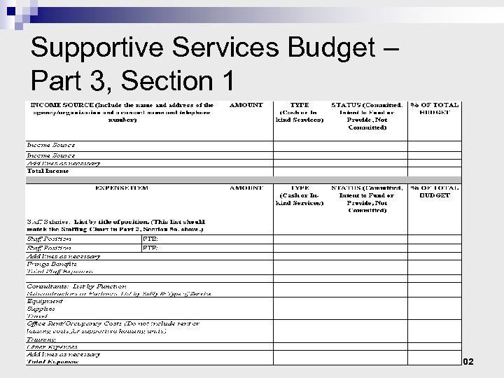 Supportive Services Budget – Part 3, Section 1 102 