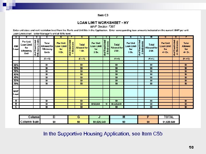In the Supportive Housing Application, see Item C 5 b 50 