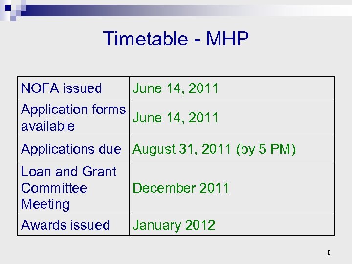 Timetable - MHP NOFA issued June 14, 2011 Application forms June 14, 2011 available