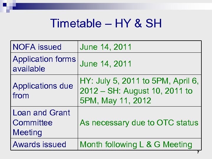 Timetable – HY & SH NOFA issued June 14, 2011 Application forms June 14,