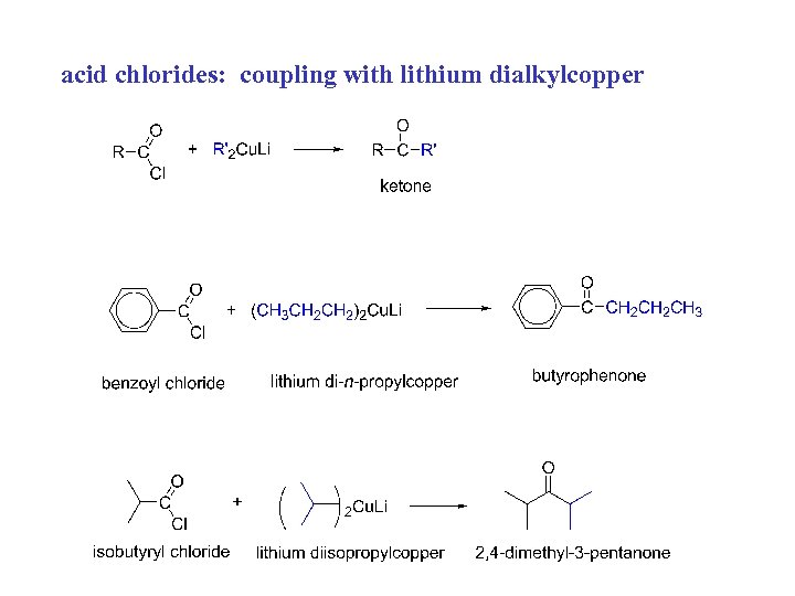 acid chlorides: coupling with lithium dialkylcopper 