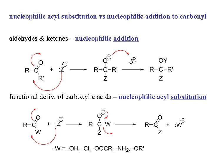 nucleophilic acyl substitution vs nucleophilic addition to carbonyl aldehydes & ketones – nucleophilic addition