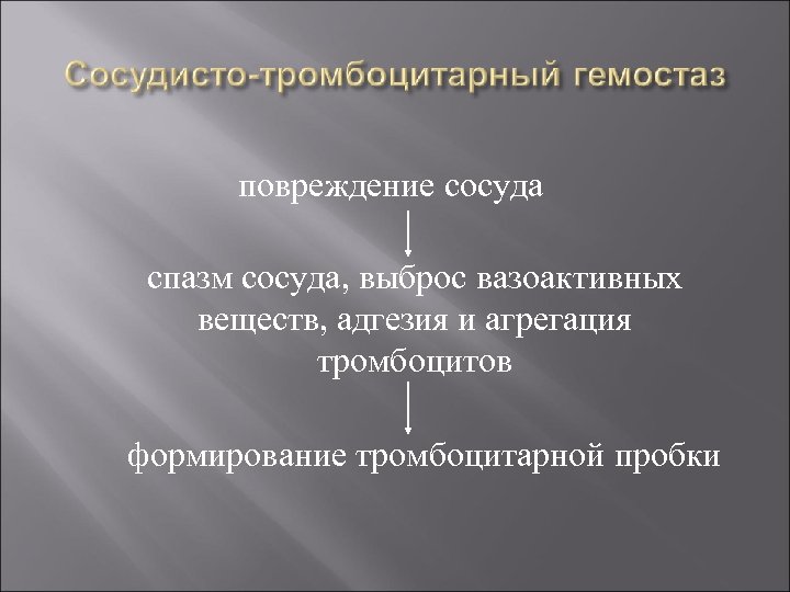 повреждение сосуда спазм сосуда, выброс вазоактивных веществ, адгезия и агрегация тромбоцитов формирование тромбоцитарной пробки