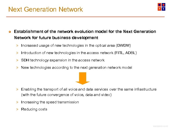 Next Generation Network Establishment of the network evolution model for the Next Generation Network