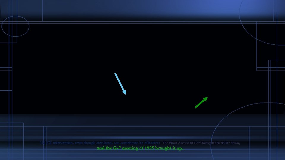 US FX intervention, even though sterilized, can sometimes be effective: The Plaza Accord of