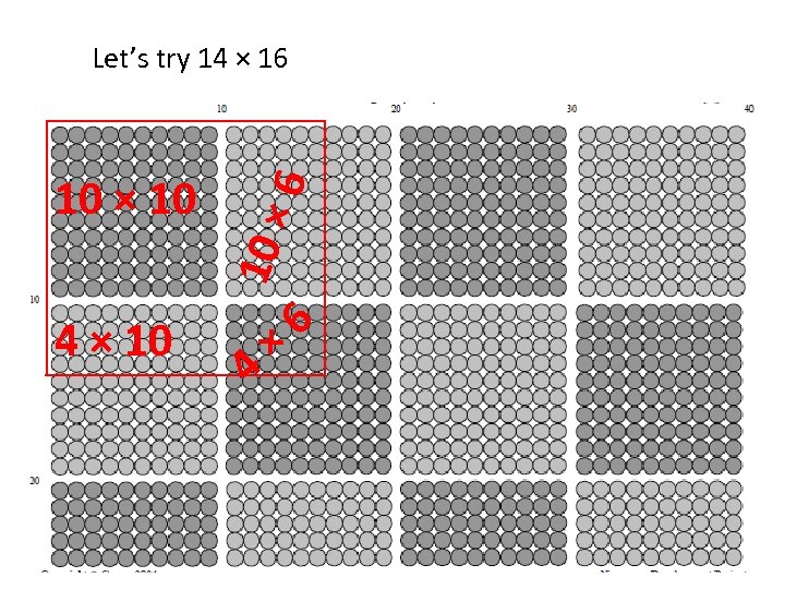 4 × 10 10 × 10 6 Let’s try 14 × 16 4 6