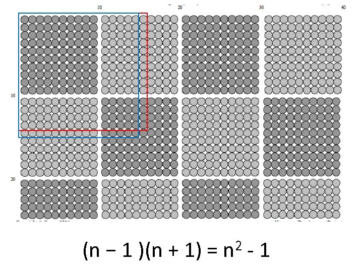 (n − 1 )(n + 1) = n 2 - 1 