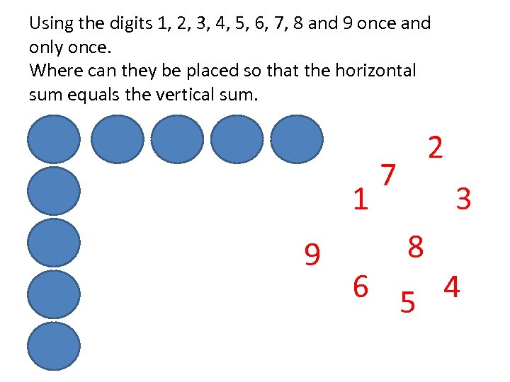 Using the digits 1, 2, 3, 4, 5, 6, 7, 8 and 9 once