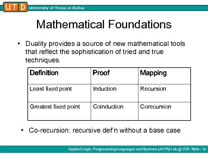 University of Texas at Dallas Mathematical Foundations • Duality provides a source of new