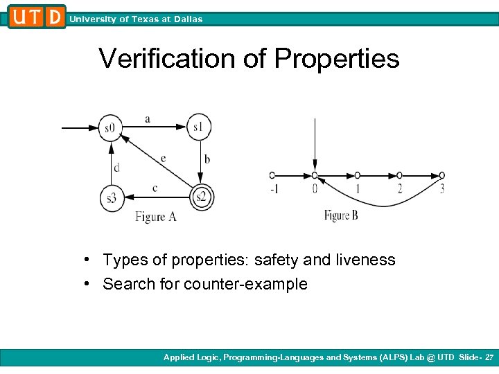 University of Texas at Dallas Verification of Properties • Types of properties: safety and