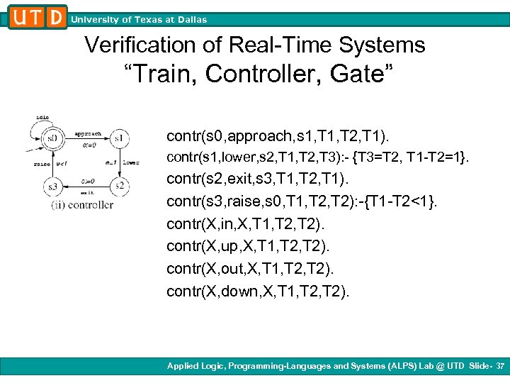 University of Texas at Dallas Verification of Real-Time Systems “Train, Controller, Gate” contr(s 0,