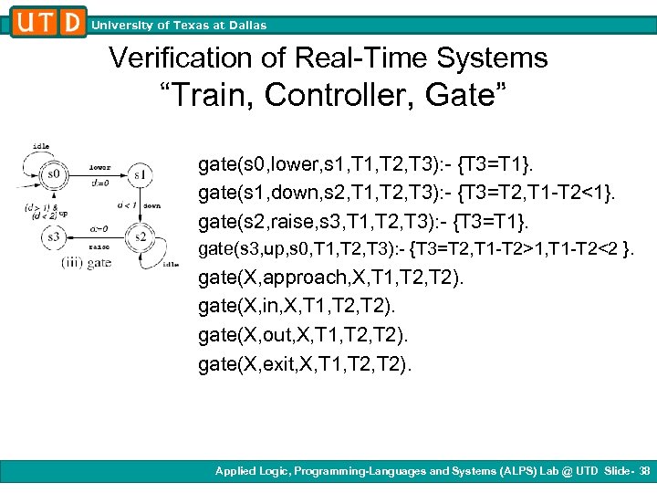 University of Texas at Dallas Verification of Real-Time Systems “Train, Controller, Gate” gate(s 0,
