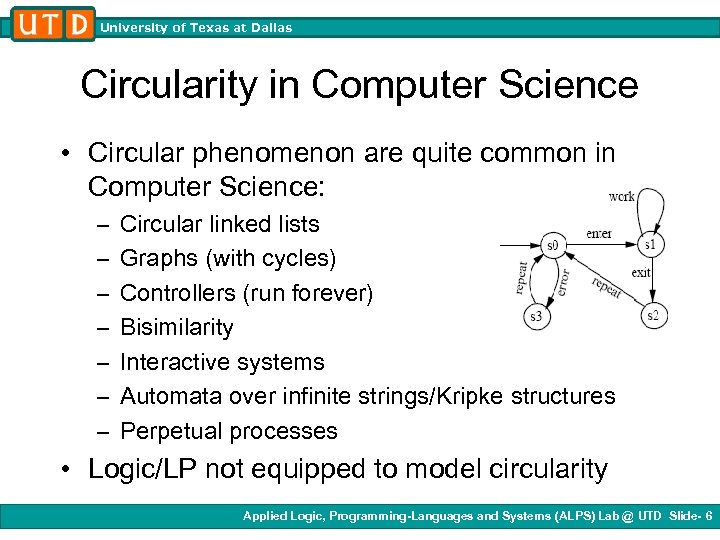 University of Texas at Dallas Circularity in Computer Science • Circular phenomenon are quite