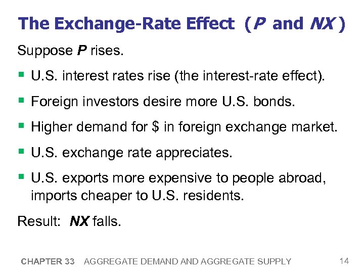 The Exchange-Rate Effect (P and NX ) Suppose P rises. § § § U.