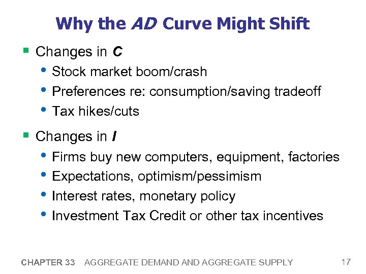 Why the AD Curve Might Shift § Changes in C • Stock market boom/crash