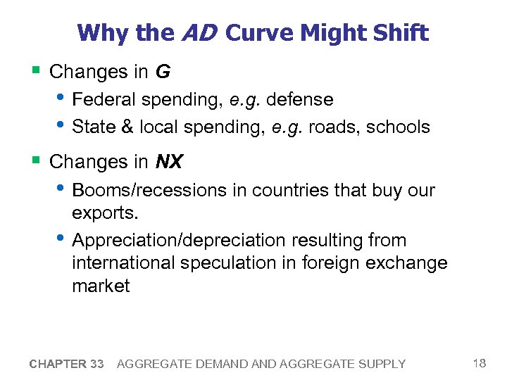 Why the AD Curve Might Shift § Changes in G • Federal spending, e.