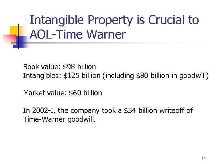 Intangible Property is Crucial to AOL-Time Warner Book value: $98 billion Intangibles: $125 billion