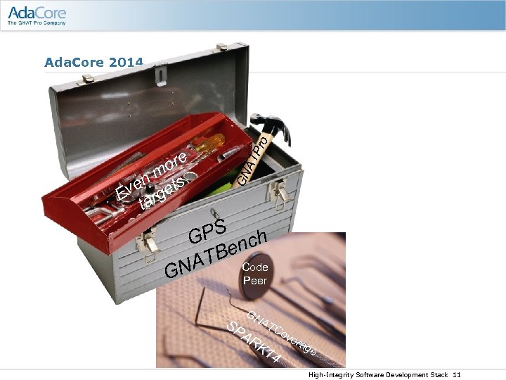 AT GN ore n m ts ve rge E a t Pro Ada. Core