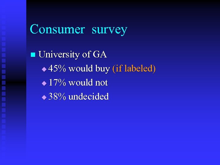 Consumer survey n University of GA u 45% would buy (if labeled) u 17%