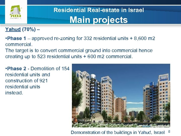 Residential Real-estate in Israel Main projects Yahud (70%) – • Phase 1 – approved