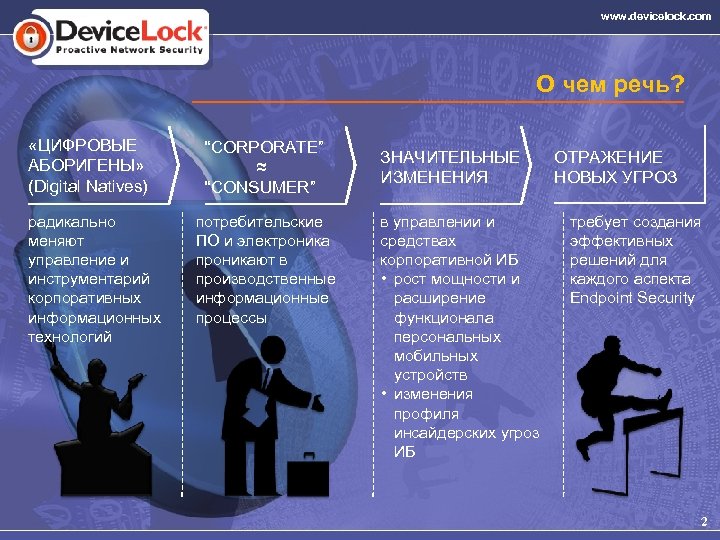 www. devicelock. com О чем речь? «ЦИФРОВЫЕ АБОРИГЕНЫ» (Digital Natives) радикально меняют управление и