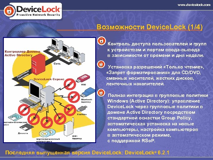 www. devicelock. com Возможности Device. Lock (1/4) Контроль доступа пользователей и групп к устройствам