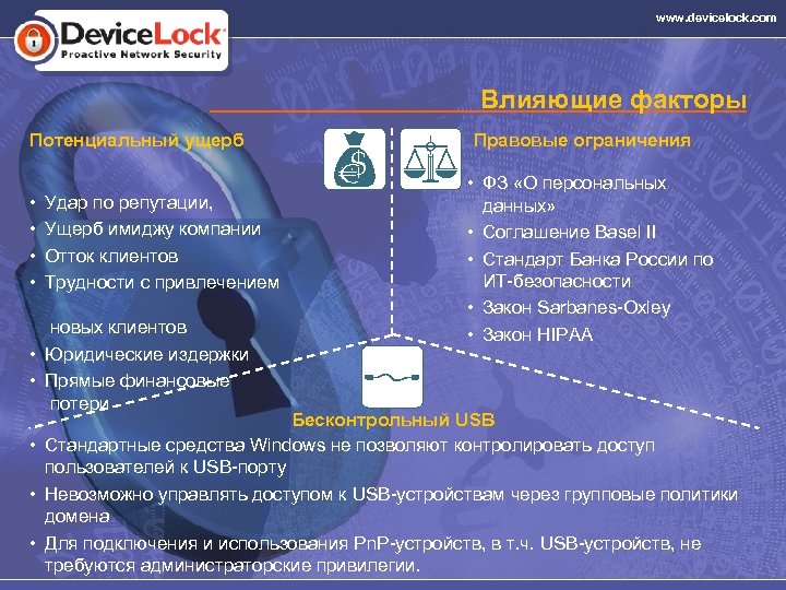 www. devicelock. com Влияющие факторы Потенциальный ущерб • • Удар по репутации, Ущерб имиджу
