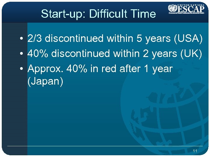 Start-up: Difficult Time • 2/3 discontinued within 5 years (USA) • 40% discontinued within