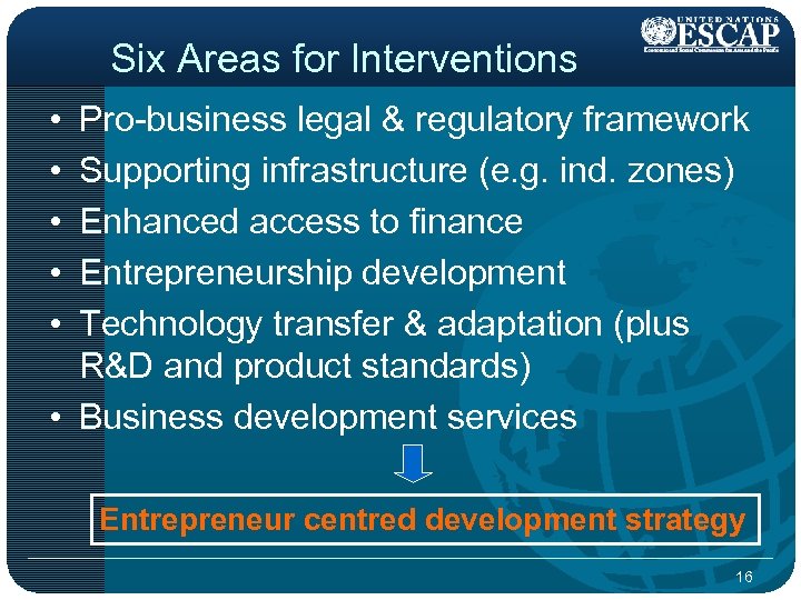 Six Areas for Interventions • • • Pro-business legal & regulatory framework Supporting infrastructure
