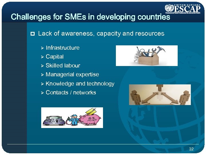 Challenges for SMEs in developing countries p Lack of awareness, capacity and resources Ø