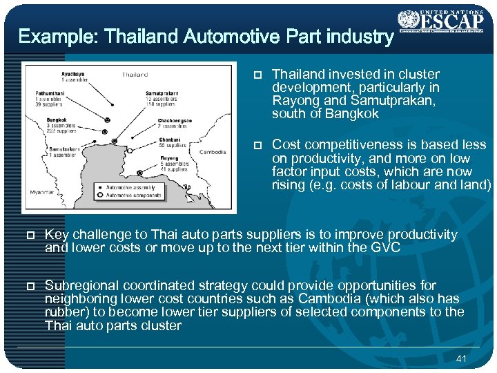 Example: Thailand Automotive Part industry p Thailand invested in cluster development, particularly in Rayong