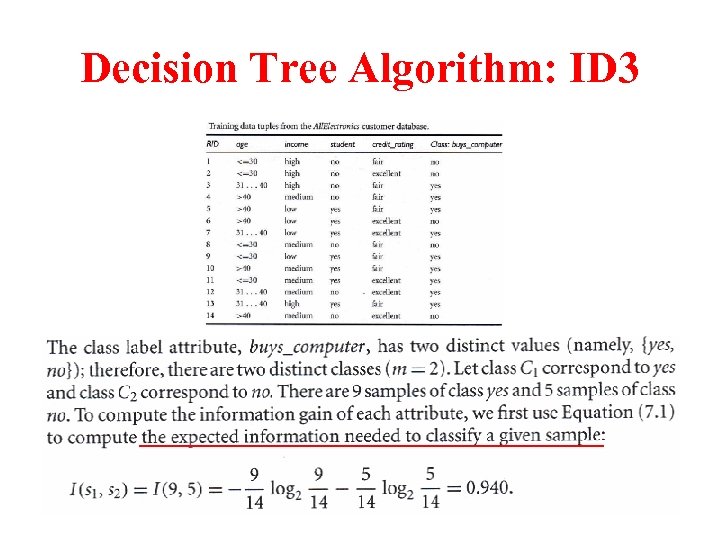 Decision Tree Algorithm: ID 3 