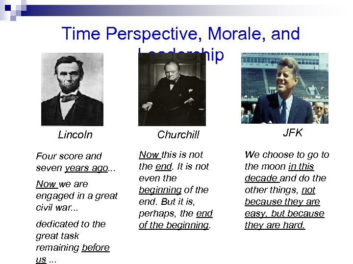 Time Perspective, Morale, and Leadership Lincoln Churchill Four score and seven years ago. .
