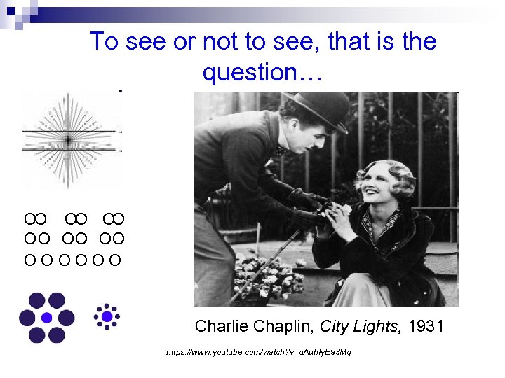 To see or not to see, that is the question… OO OOOOOO Charlie Chaplin,
