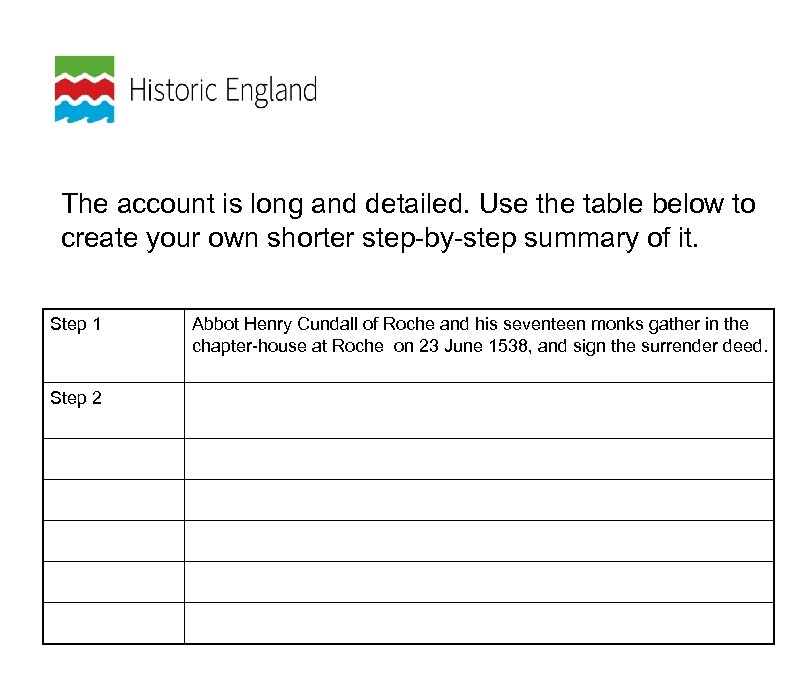 The account is long and detailed. Use the table below to create your own