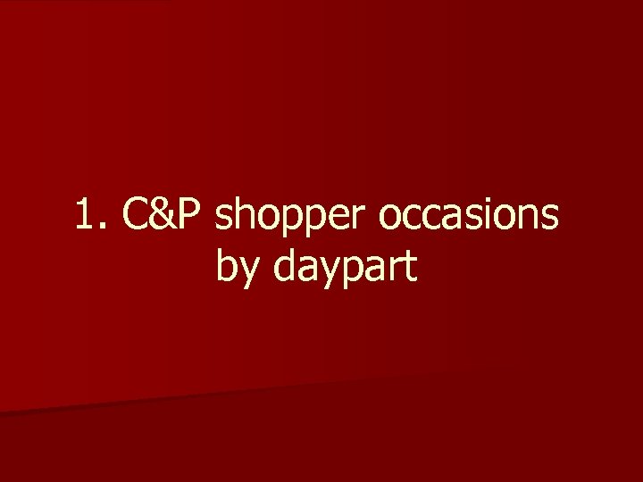 1. C&P shopper occasions by daypart 
