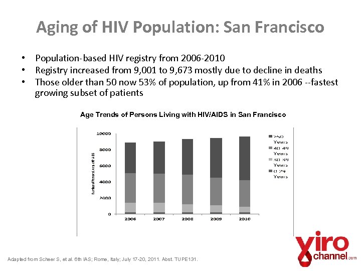 Aging of HIV Population: San Francisco • Population-based HIV registry from 2006 -2010 •