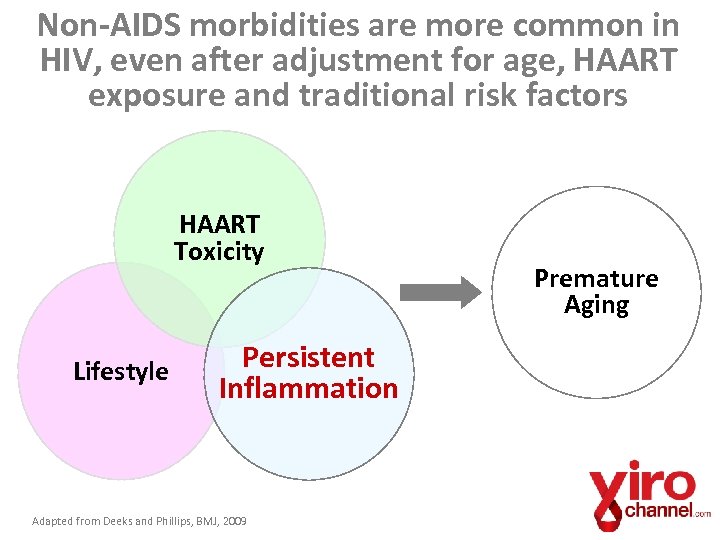 Non-AIDS morbidities are more common in HIV, even after adjustment for age, HAART exposure