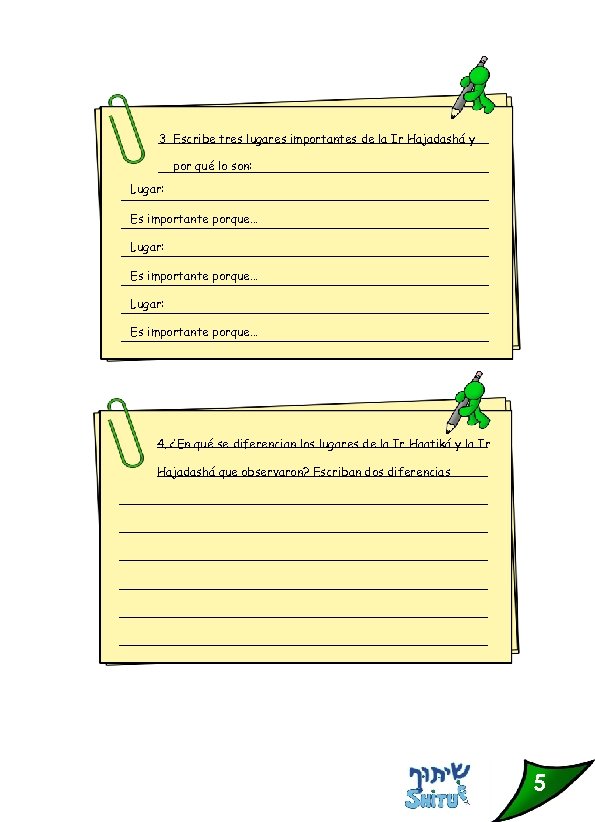 3. Escribe tres lugares importantes de la Ir Hajadashá y por qué lo son: