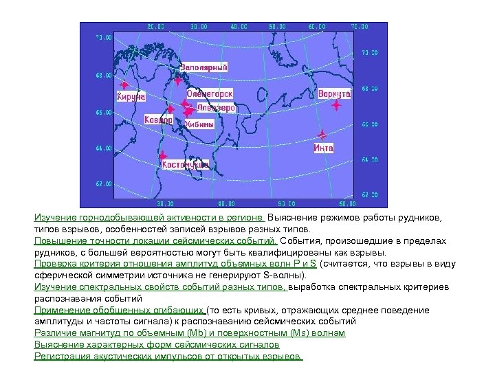 Изучение горнодобывающей активности в регионе. Выяснение режимов работы рудников, типов взрывов, особенностей записей взрывов