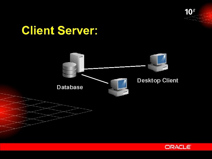 Client Server: Desktop Client Database 
