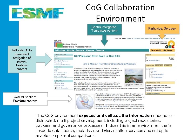 Co. G Collaboration Environment Central navigation: Templated content Right side: Services Left side: Auto
