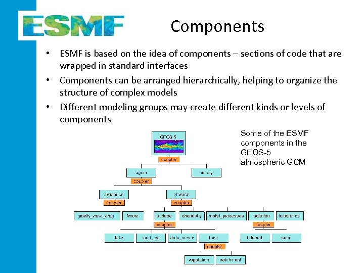 Components • ESMF is based on the idea of components – sections of code