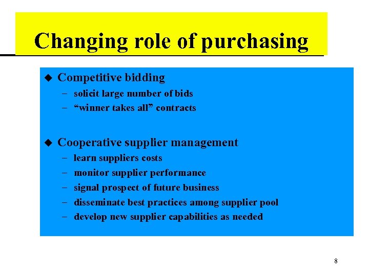 Changing role of purchasing u Competitive bidding – solicit large number of bids –