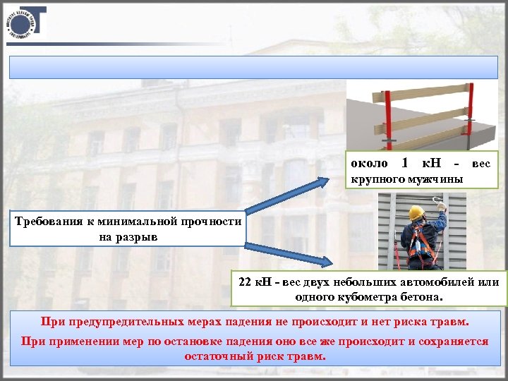 около 1 к. Н - вес крупного мужчины Требования к минимальной прочности на разрыв