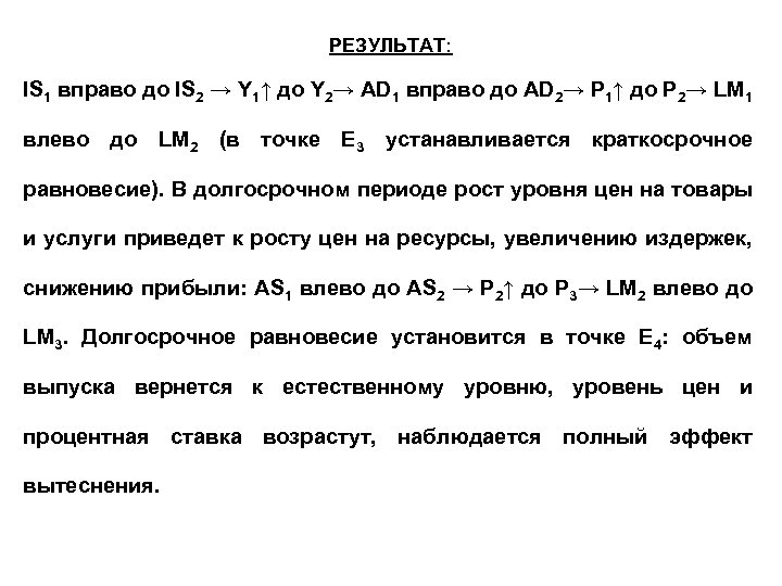 РЕЗУЛЬТАТ: IS 1 вправо до IS 2 → Y 1↑ до Y 2→ AD